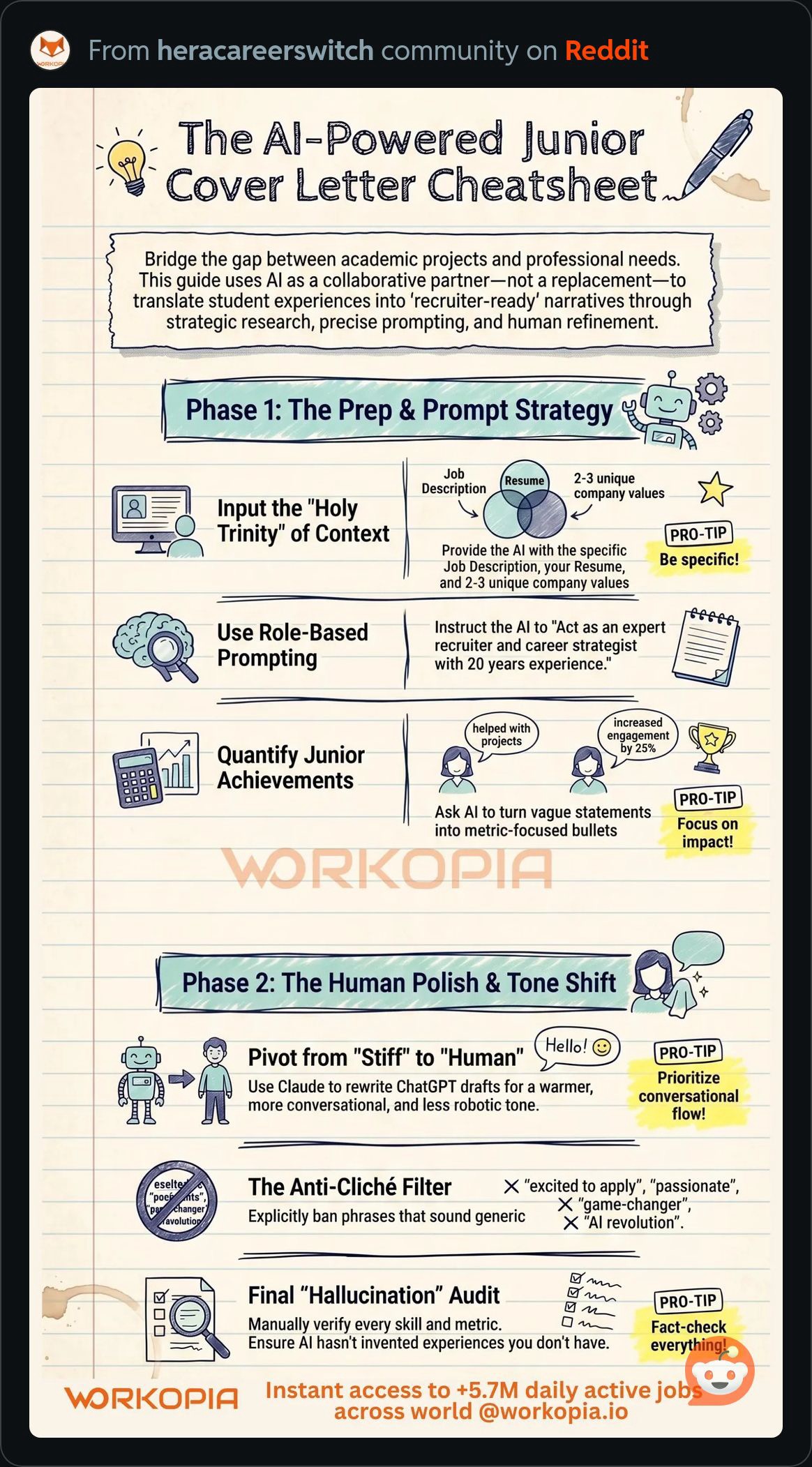 AIPoweredCoverLetterCheatsheet.JPG