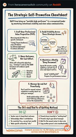 SelfPromotionCheatsheet.JPG