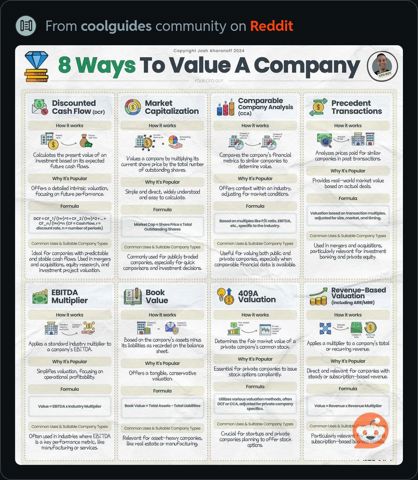 8WaysToValueACompany.JPG