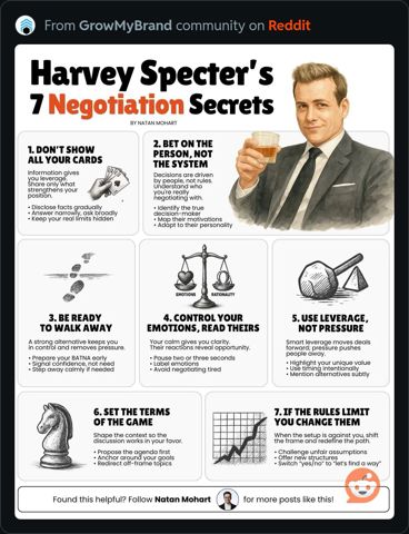 7NegotiationSecrets.JPG