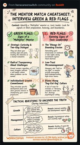 MentorMatchCheatsheet.JPG
