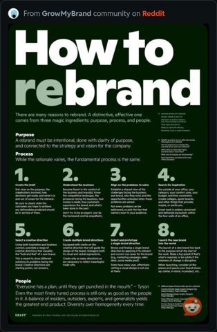 HowToRebrand.JPG