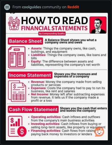 ReadFinancialStatements.jpeg