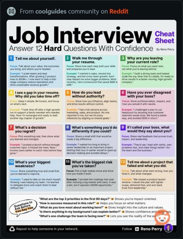 JobInterviewCheatHardQuestions.JPG