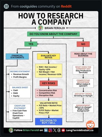 HowToResearchACompany.jpeg