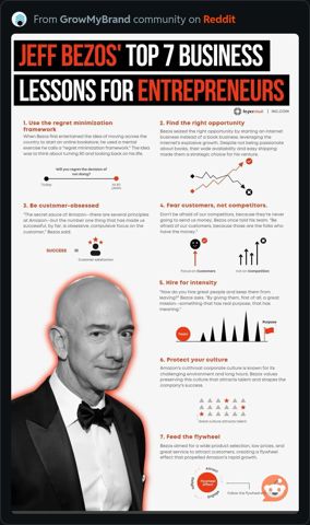7BusinessLessonsForEntrepreneurs.JPG