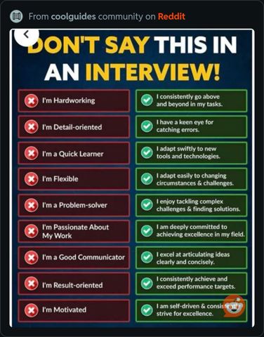 DontSayThisInInterview.JPG