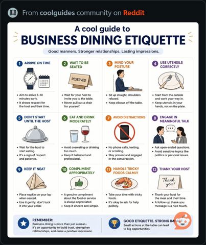 BusinessDiningEtiquette.JPG