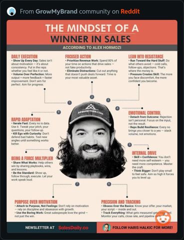 MinsetOfAWinnerInSales.JPG