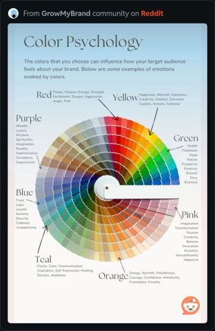 BrandColourPsychology.JPG
