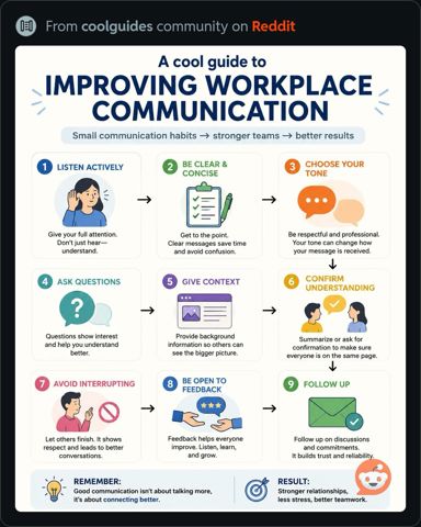 ImprovingWorkplaceCommunication.JPG