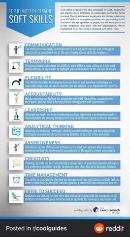 10MostInDemandSoftSkills.jpeg
