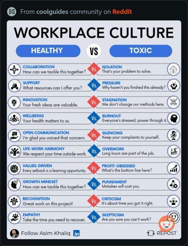 WorkplaceCulture.JPG