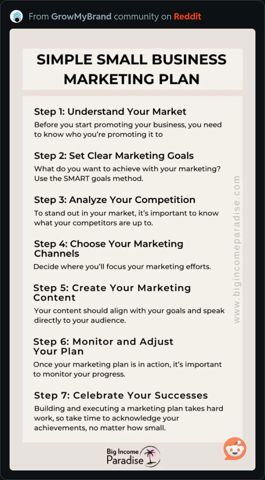 SimpleSmallBusinessMarketingPlan.JPG
