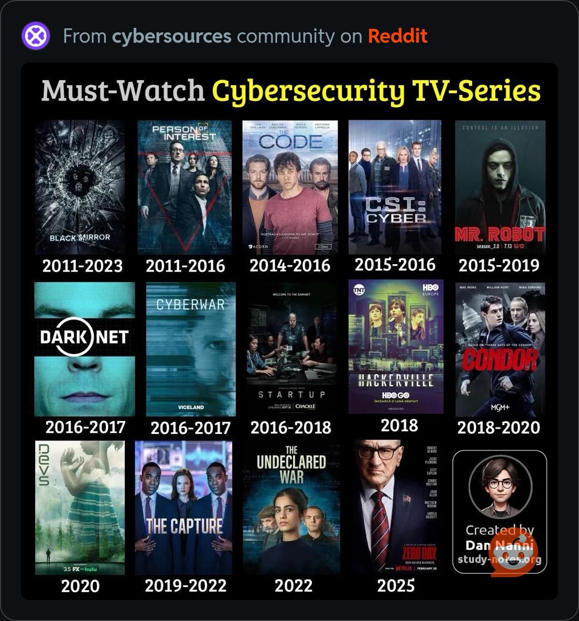 MustWatchCybersecurityTV.JPG