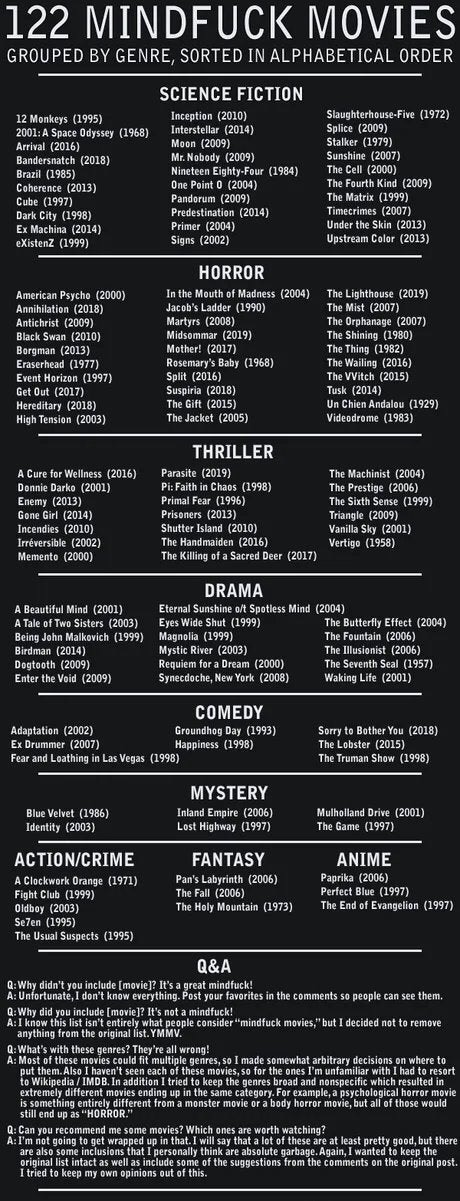 122MindFkMovies.JPG