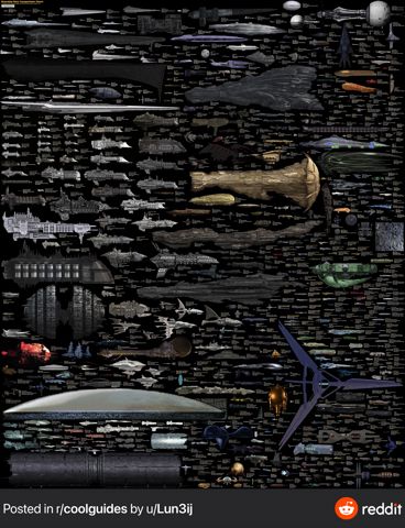 StarShipSizeComparison.JPG