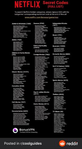 NetflixSecretCodes.JPG