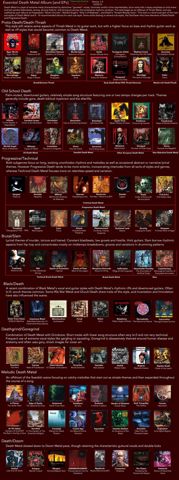 DeathMetalAlbums.JPG
