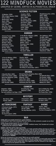 122MindFkMovies.JPG