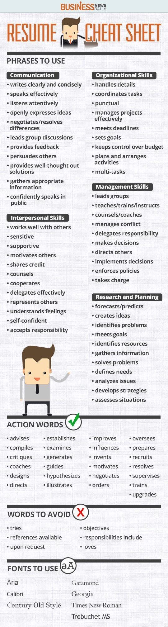 ResumeCheatSheet.jpeg