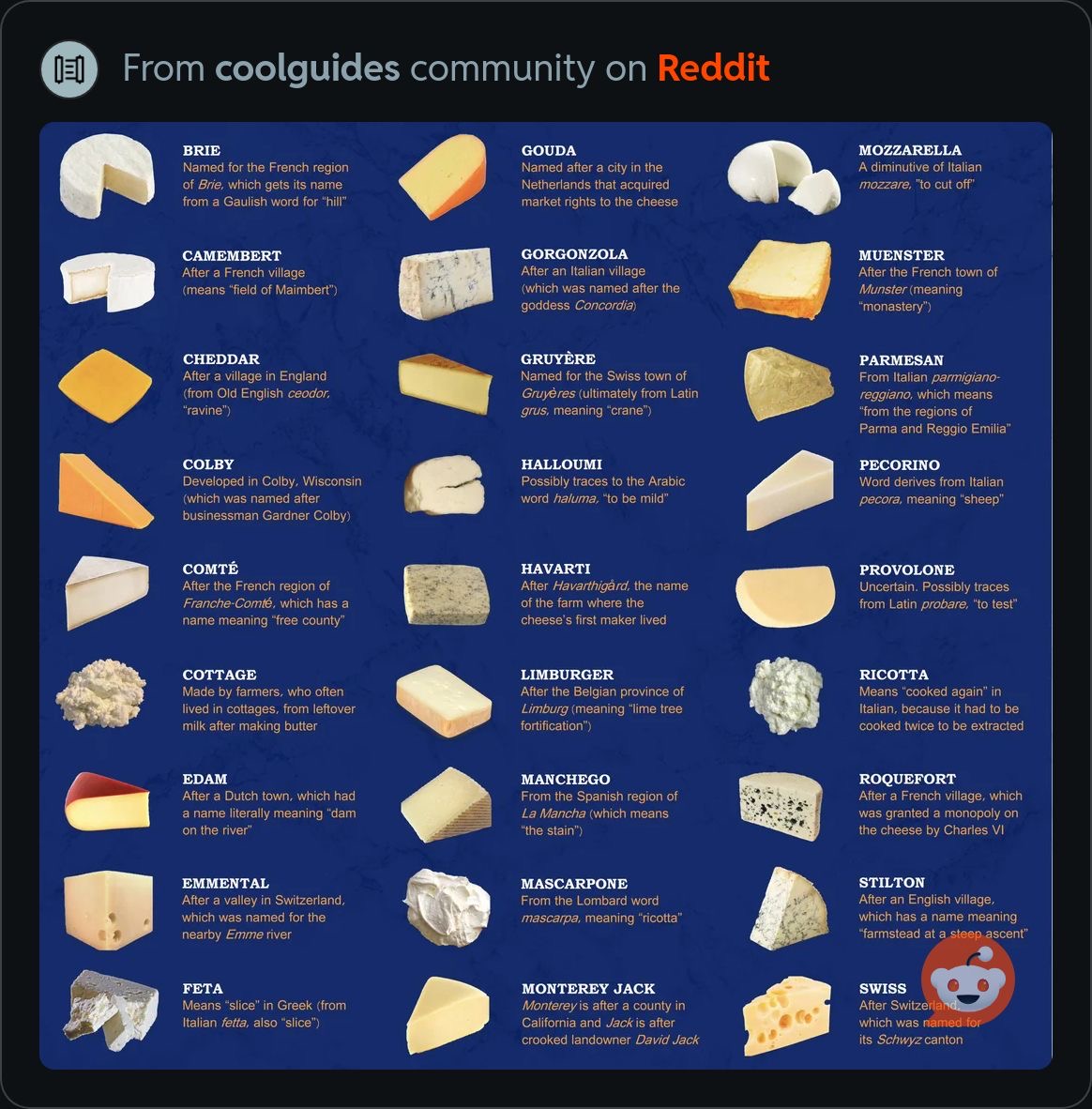 CheeseNameOrigins.jpeg