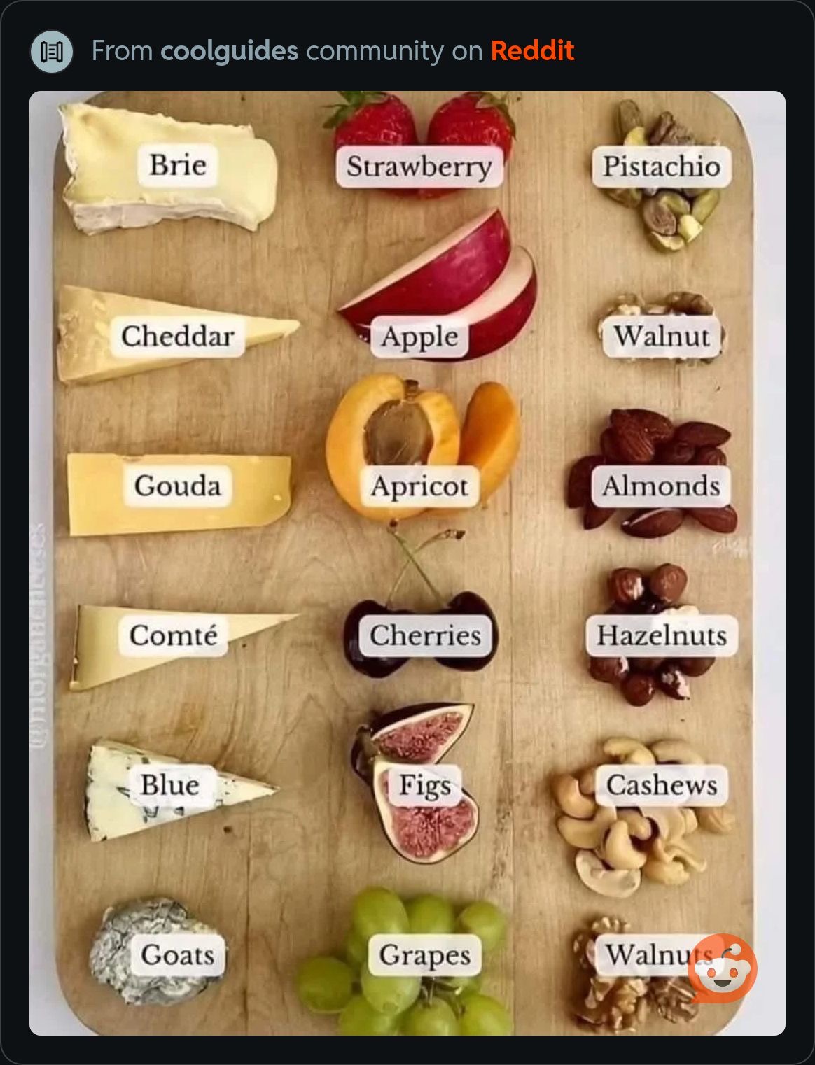 CheeseFruitNut.jpeg