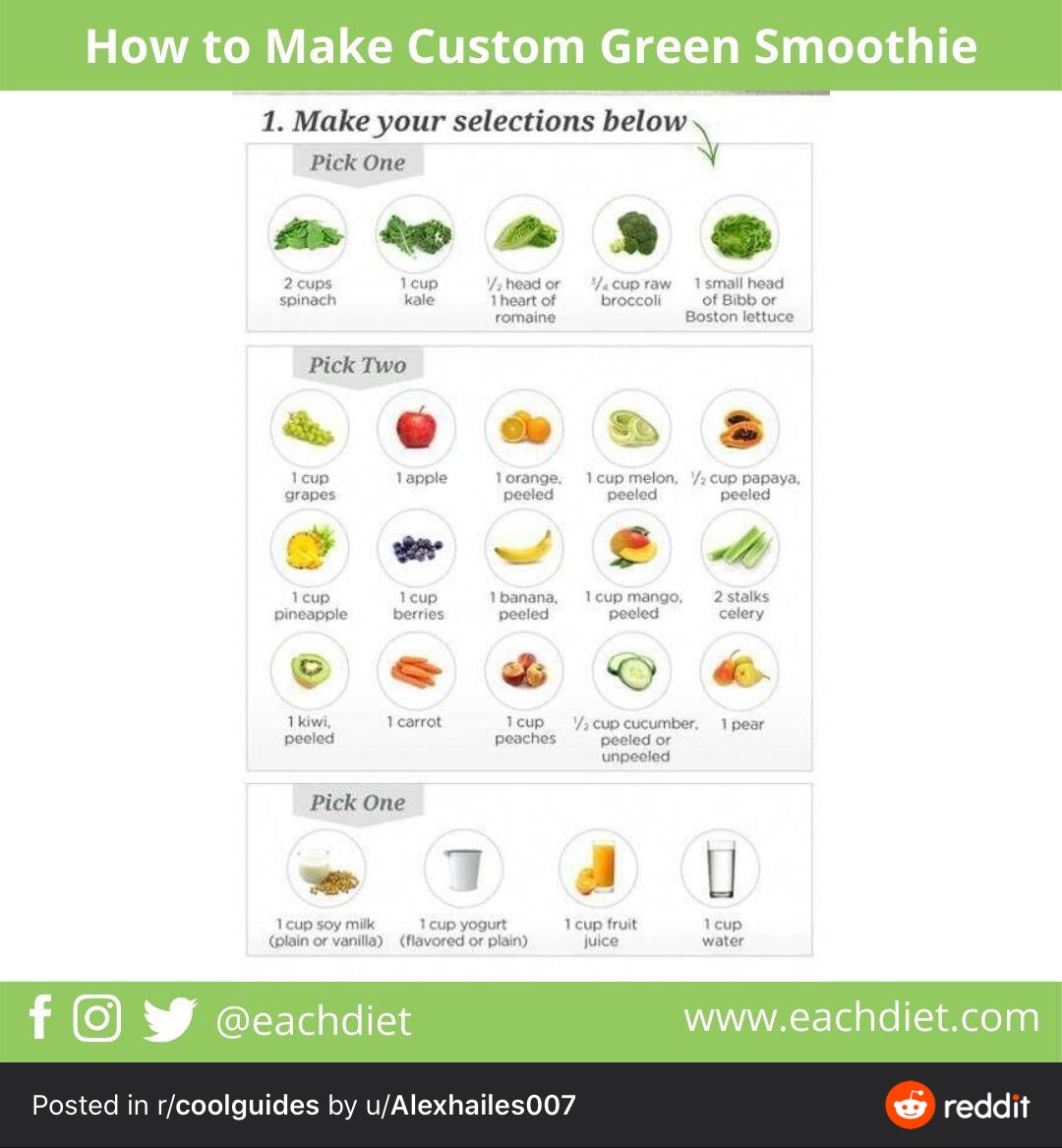 GreenSmoothie.JPG