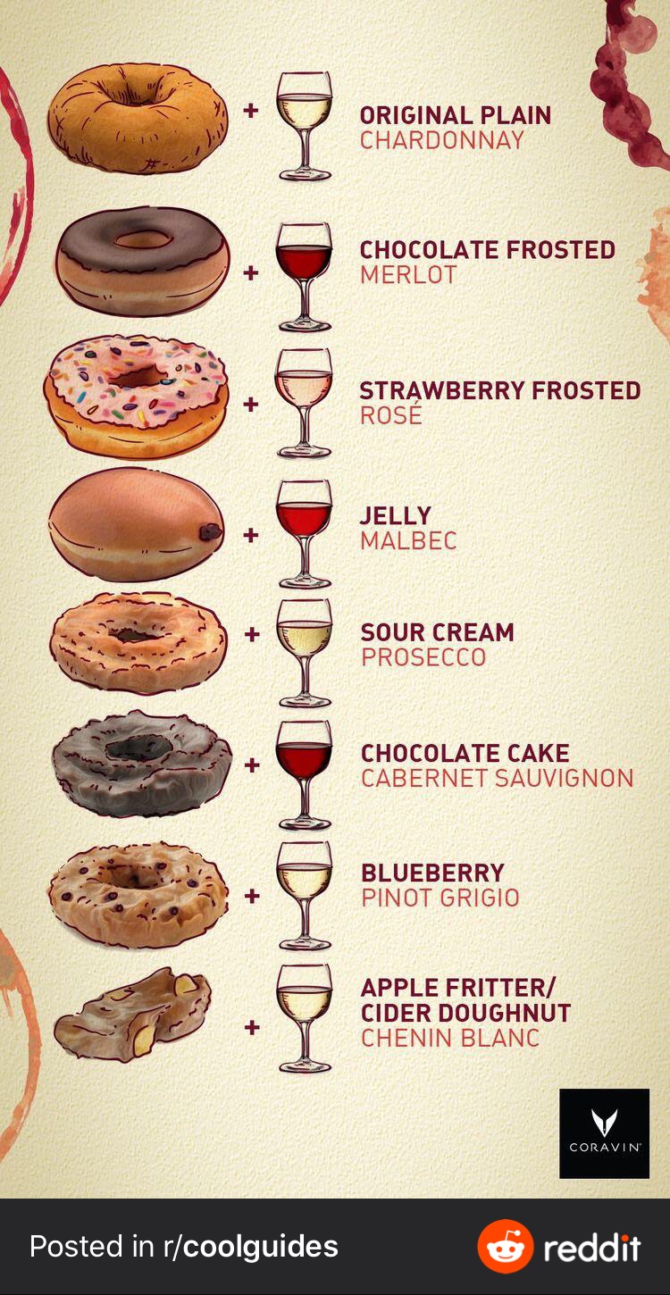 DoughnutWines.JPG