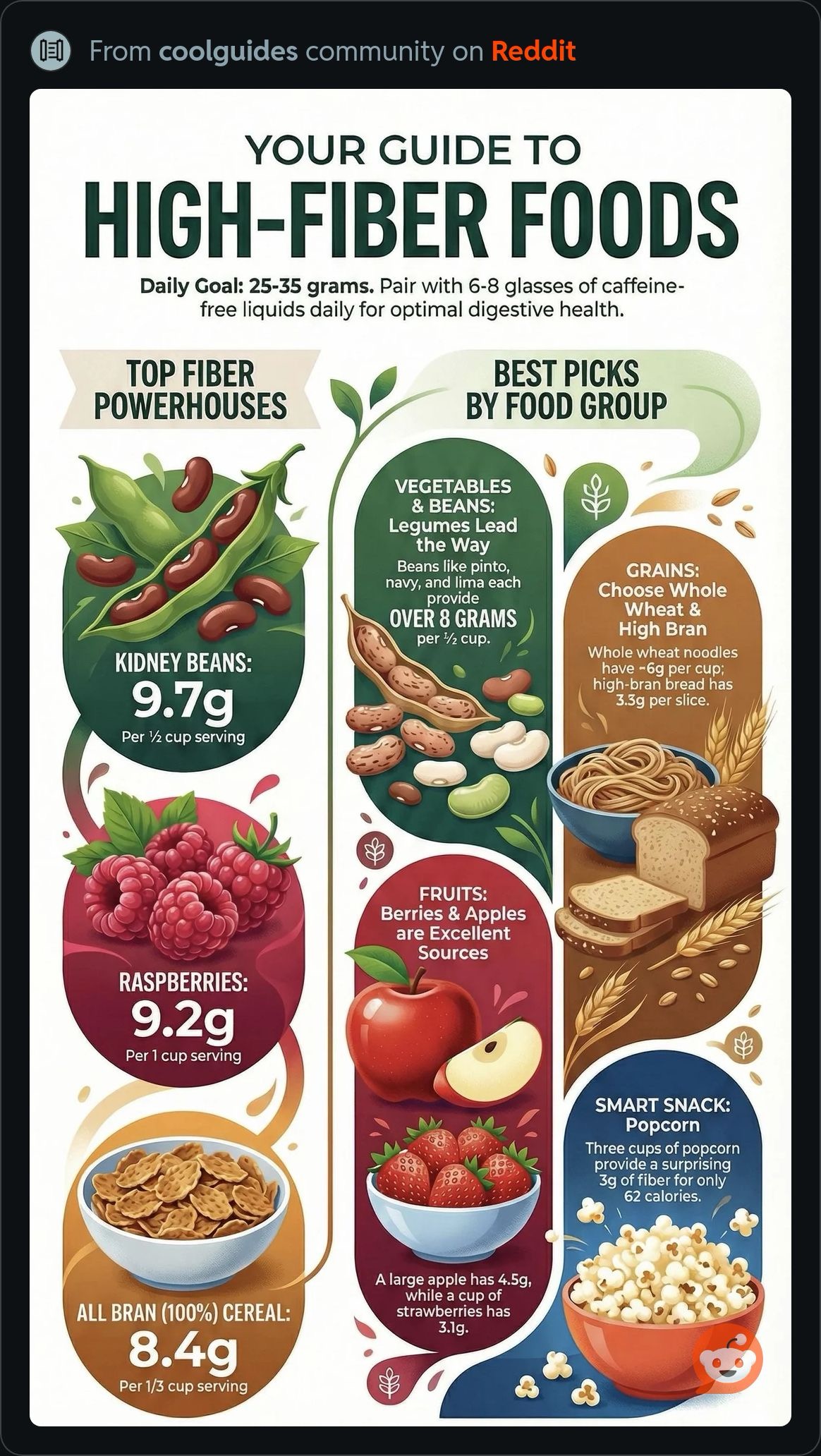 HighFiberFoods.JPG