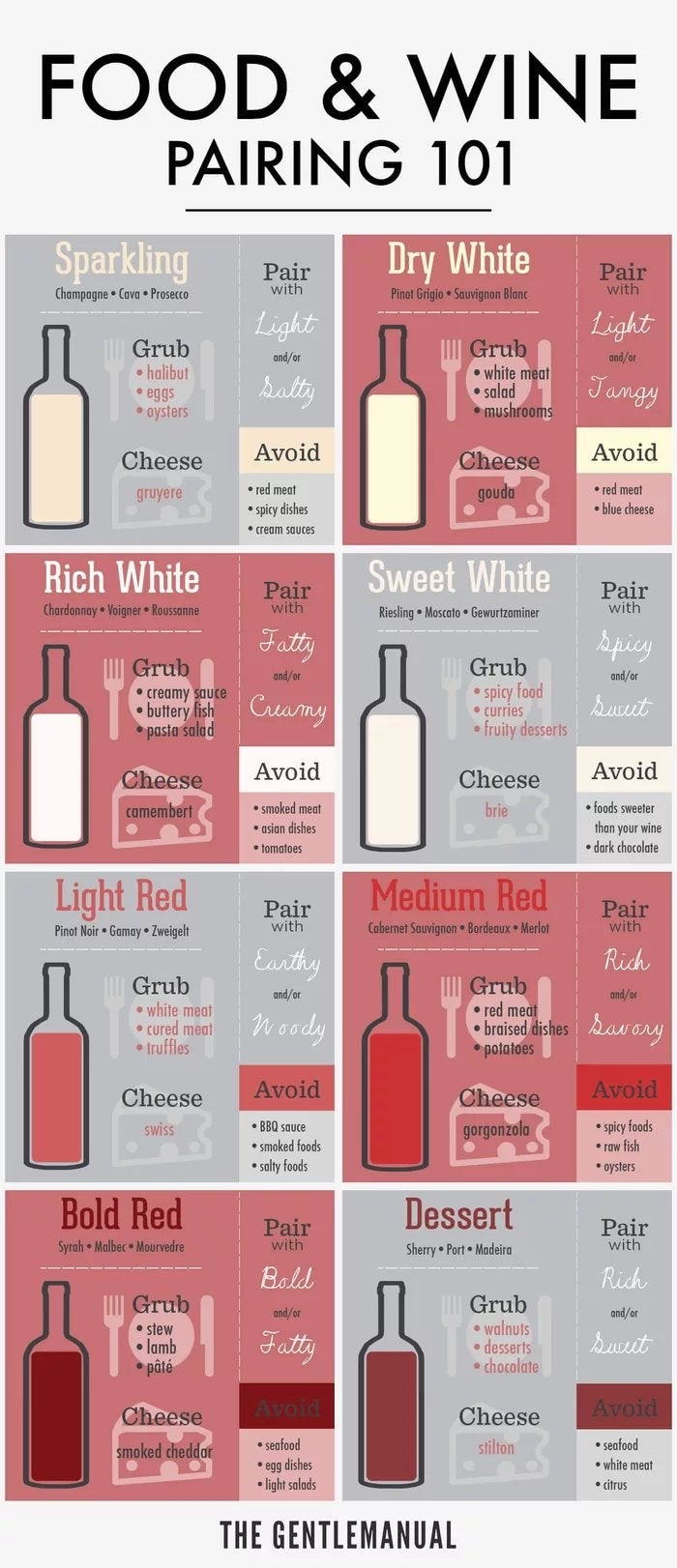 FoodAndWinePairing.JPG