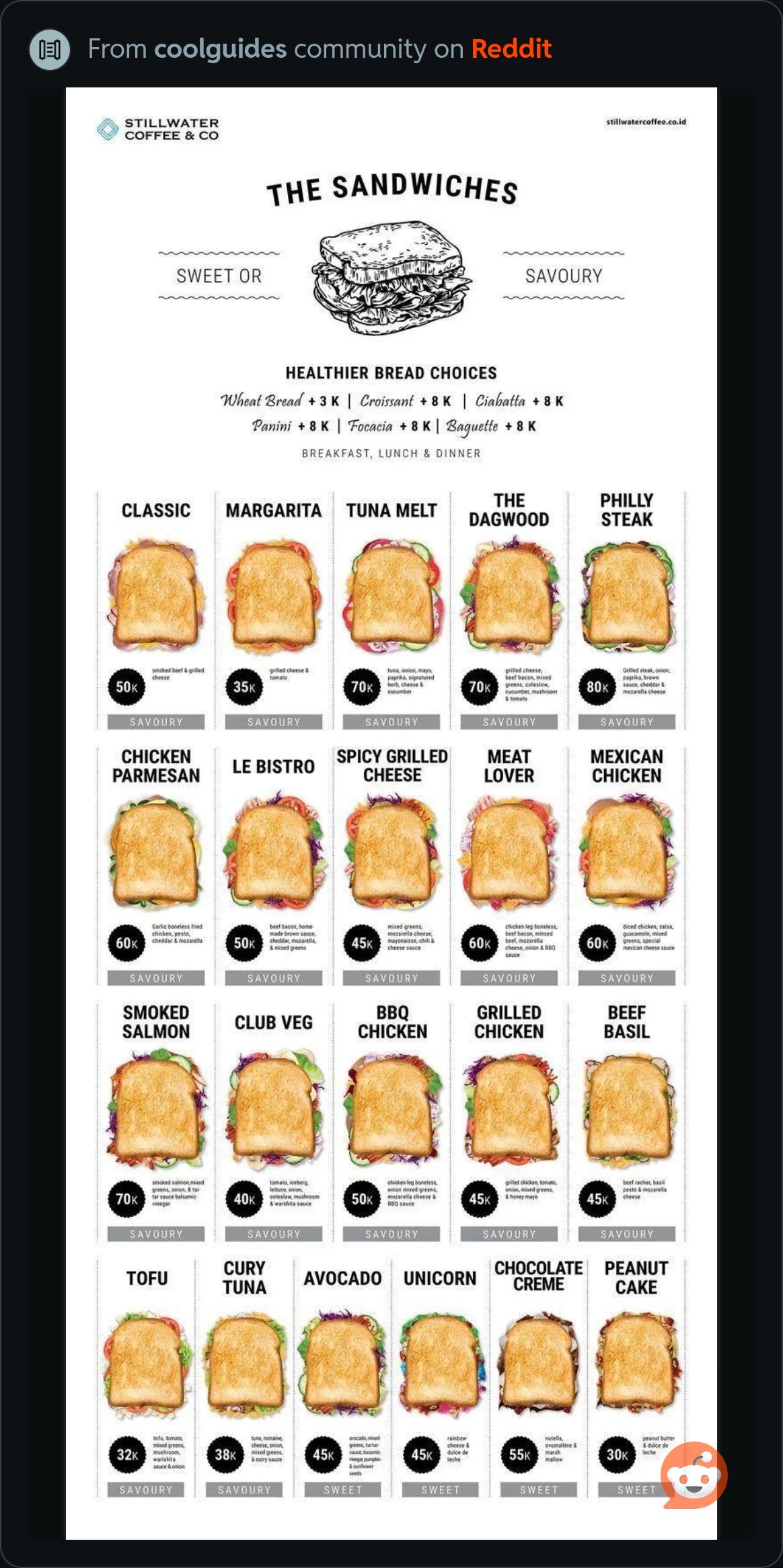 SandwichesSweetOrSavoury.jpeg