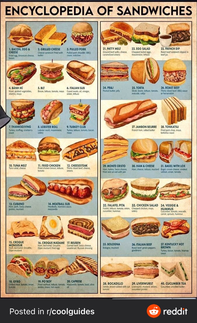 Sandwiches.jpeg