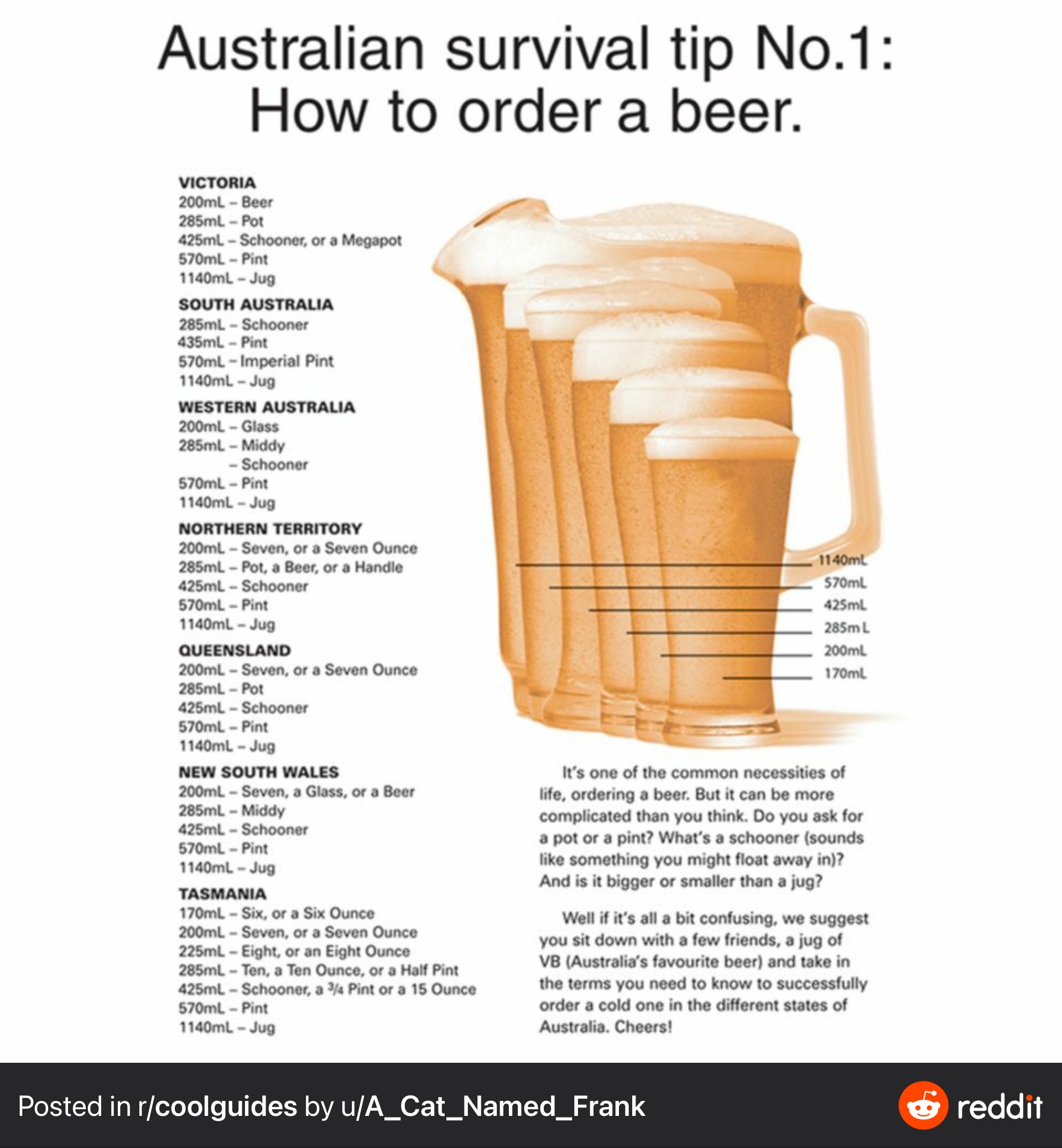 AUBeerSurvival.jpeg