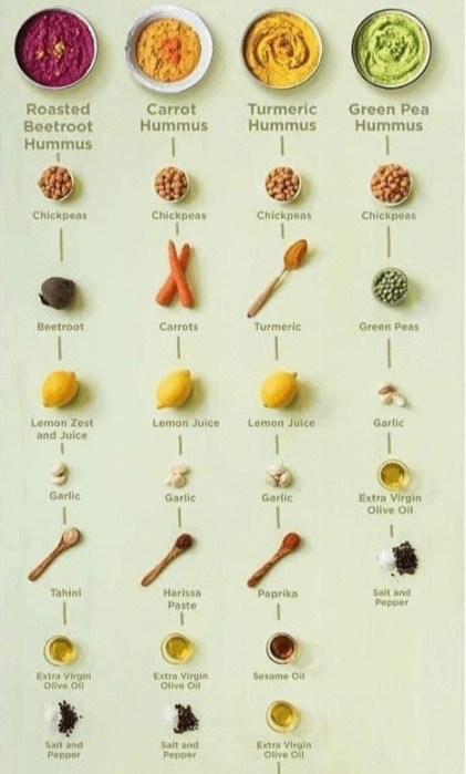 Hummus.jpeg