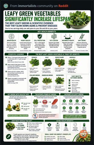 LeafyGreenVegetables.JPG