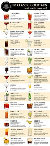 30ClassicCocktails.JPG
