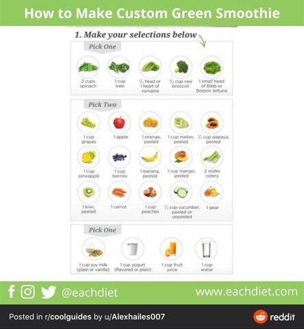 GreenSmoothie.JPG