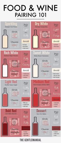 FoodAndWinePairing.JPG