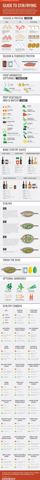 GuideToStirFrying.jpeg