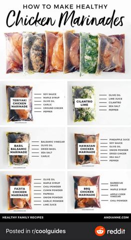 ChickenMarinades.JPG