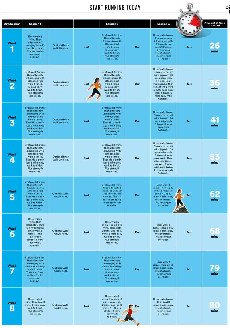 RunningPlan.jpg