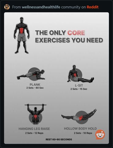CoreExercises.JPG