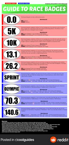 RunningRecords.JPG