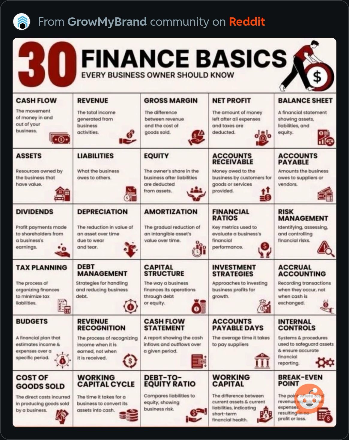 30FinanceBasics.JPG