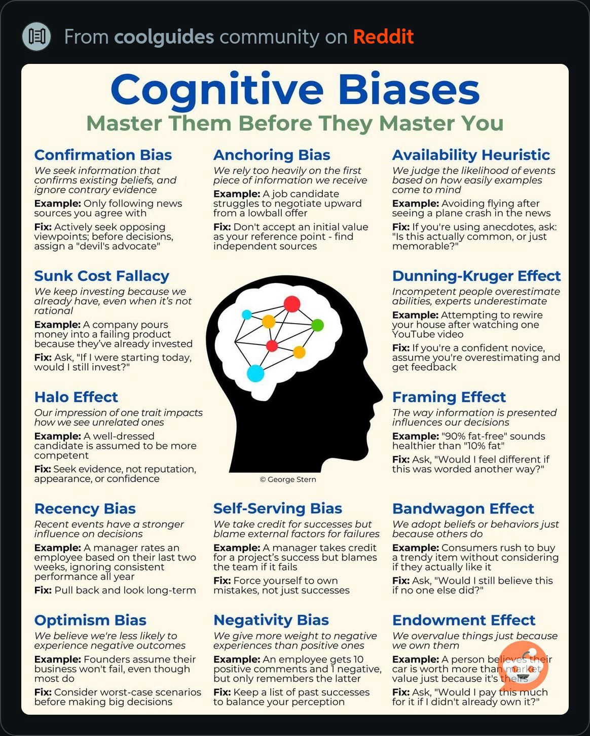 CognitiveBiases.JPG
