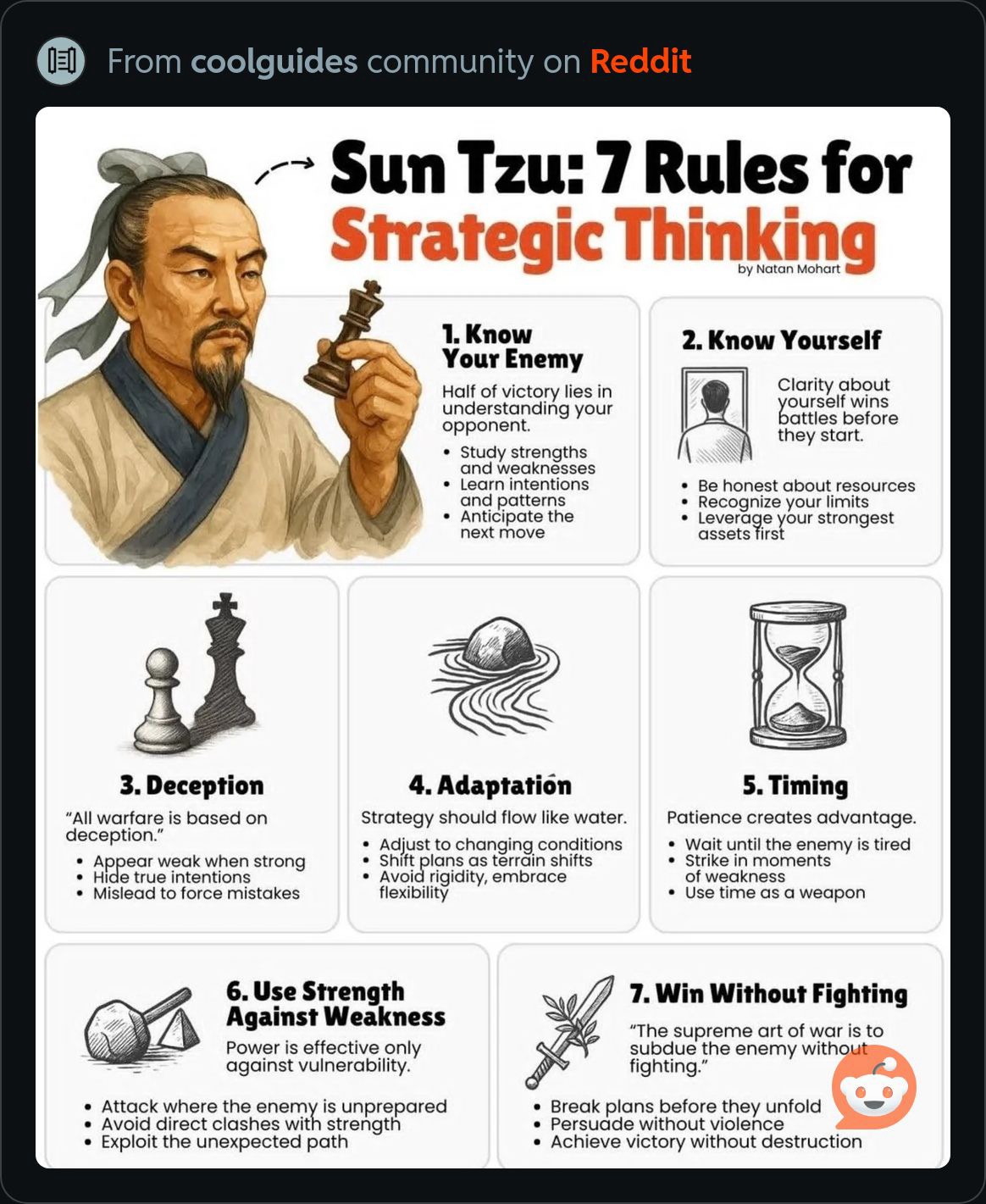 SunTzuStategicThinking.JPG