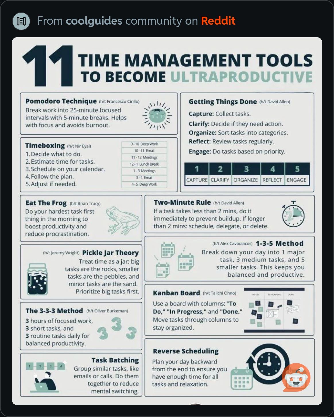 11TimeManagementTools.jpeg