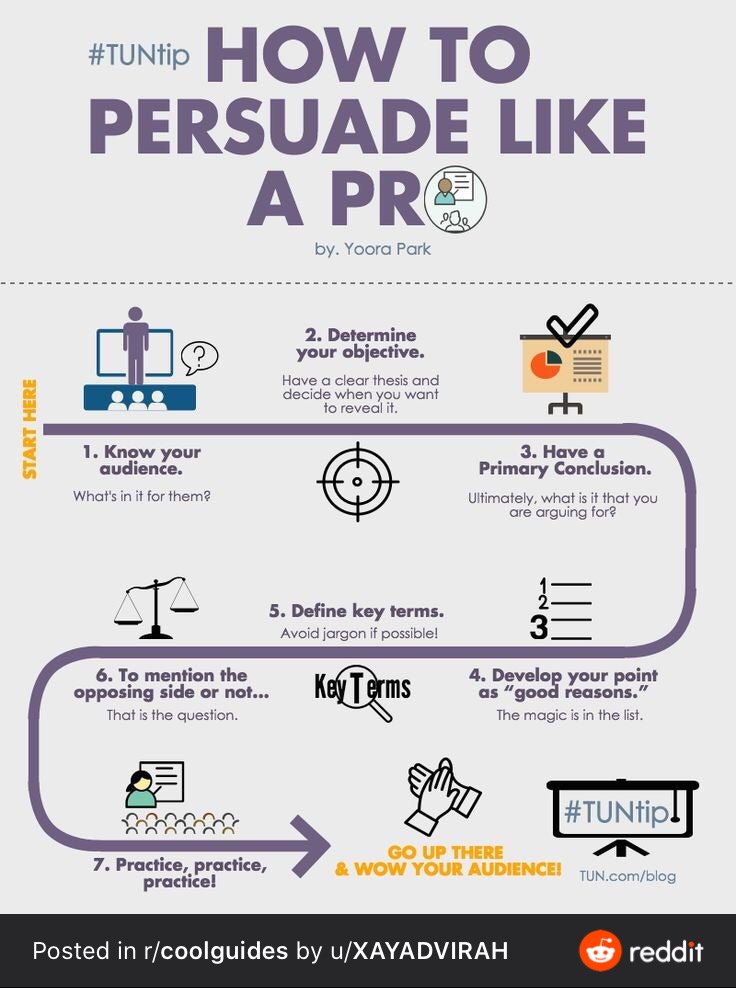 PersuadeLikeAPro.JPG