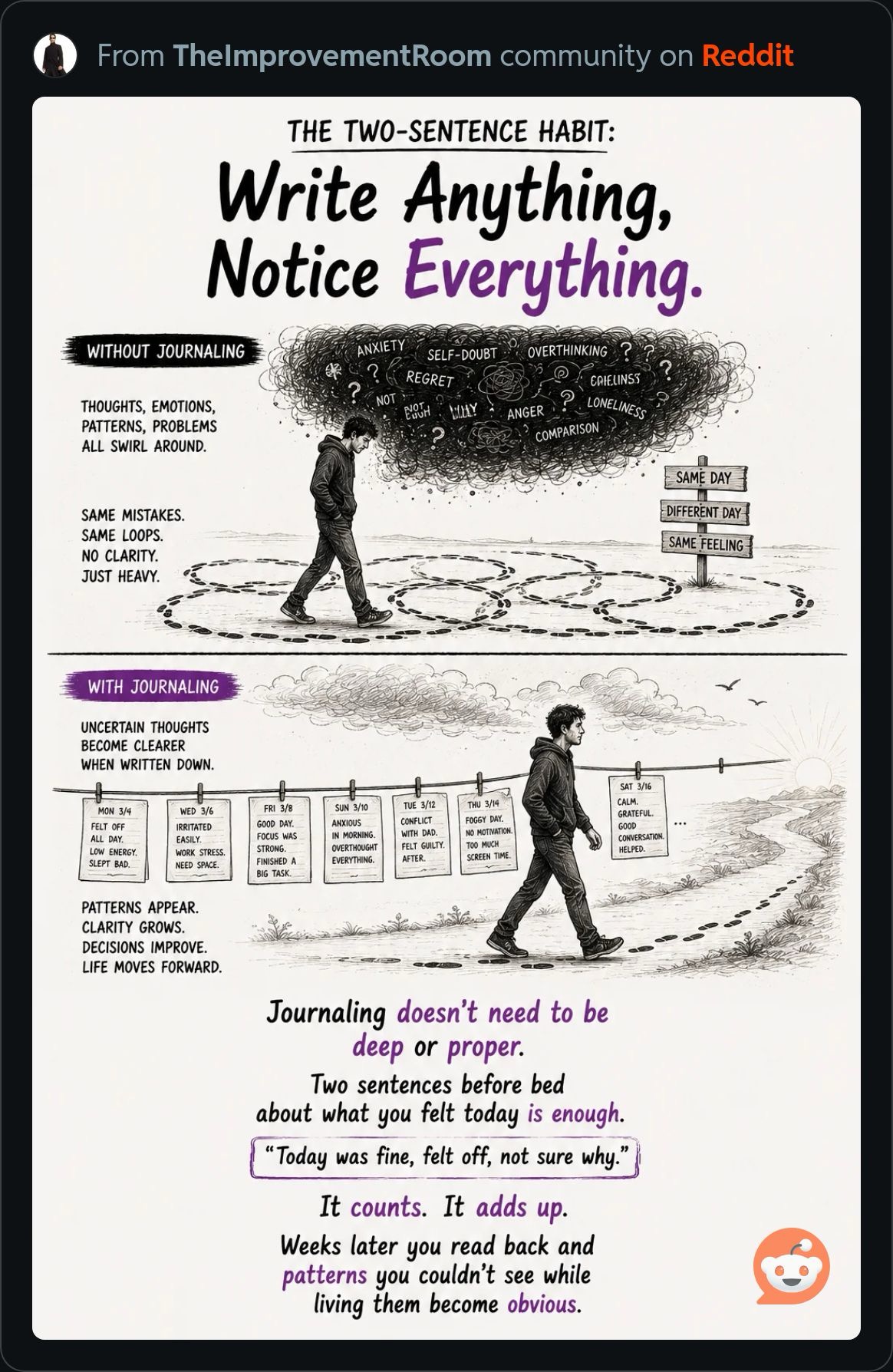 WriteAnythingNoticeEverything.JPG
